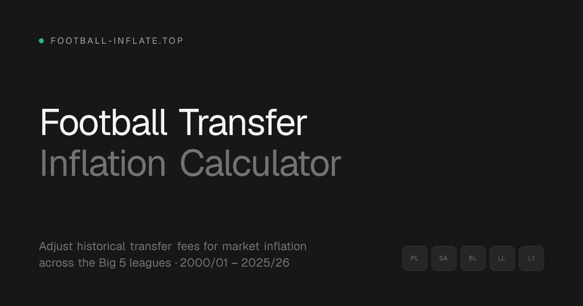 www.football-inflate.top